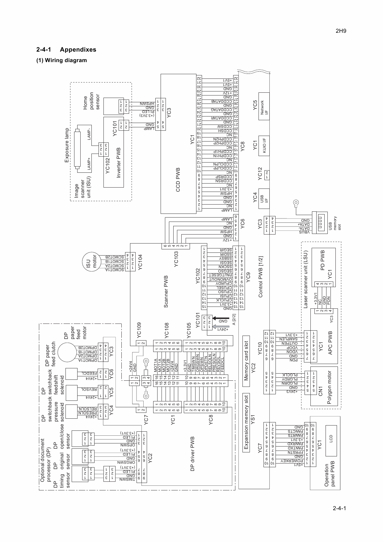 KYOCERA MFP FS-1028MFP DP-110 Service Manual-6